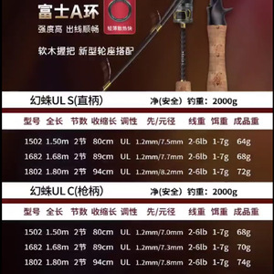 Canne à pêche Guangwei Fantasy Bead UL 1,68 m en fibre de carbone, anneaux Fuji A, action légère à moyenne, pour eau douce - Product Image 3