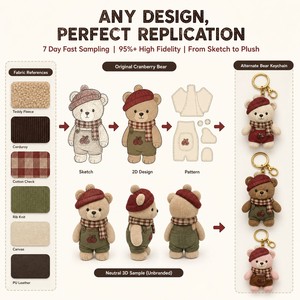 Porte-clés en peluche personnalisé Mascotte Ours Canneberge, Personnage Original de Noël, Jouet Promotionnel CPC, Cadeau, OEM ODM, Animal en Peluche - Product Image 3