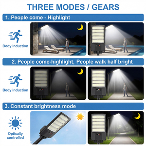 Lampadaires solaires ABS haute luminosité 200W SMD5730 120 LED IP65 étanches pour éclairage routier/jardin 6000K CE RoHS Angle de faisceau 270° - Product Image 3