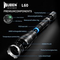 Lampe torche LED rechargeable à zoom 18650, lampe tactique avec corps en alliage d'aluminium, indice IP68, 1200LM pour le camping