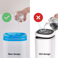 Humidificateur carré 4,5 L à remplissage par le haut, en PP, pour diffusion de parfum