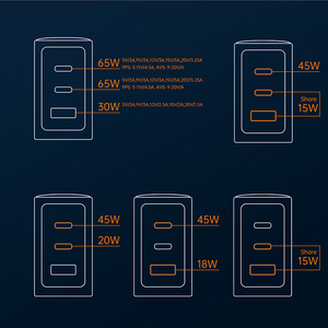 <span class=keywords><strong>Chargeur</strong></span> mural USB-C PD Tommox 65W avec protection OTP QC3.0/PD3.0 pour ordinateurs portables/tablettes/téléphones iPad MacBook pour S26 - Product Image 4