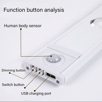 Lampu kabinet Sensor gerak dinding, lampu LED Modern, kontrol sentuh, kecerahan suhu warna dapat disesuaikan untuk Dapur/lemari/lemari