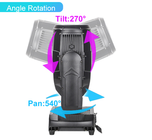 2026 年新款 IP65 防水镁合金 250w LED 模块光束摇头舞台灯，带 LED 环形灯，适用于户外大型 DJ 活动 - Product Image 5