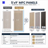 Papan Partikel Berlapis Melamin MFC Kayu Ek Kelas E0 1549*2769mm dengan Tekstur Kayu untuk Perabot Rumah Tangga