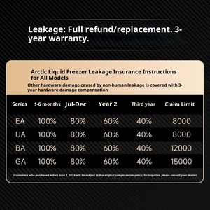 Yajun GA5 Second Generation 360 Integrated Water Cooling Radiator ATX Plastic Desktop <b>Computer</b> CPU Cooling ARGB <b>Fan</b> Stock ATX Fo - Product Image 5