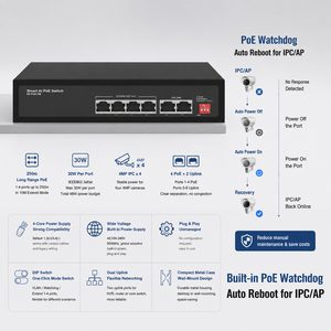SK1700-QF0402P Switch PoE No Administrado de 6 Puertos 10/100Mbps, 4 Puertos 802.3af/at 30W + 2 Puertos Uplink de Largo Alcance 250m para CCTV IPC - Product Image 2