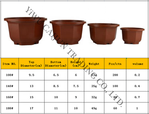Maceta colgante de plástico de 5,2 pulgadas, macetas colgantes con orificio de drenaje y gancho para el hogar, jardín, balcón, porche - Product Image 6