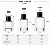 Flacon de parfum en verre transparent 50 ml, côtés droits, emballage Eau de Parfum avec bouchon noir, étiquette personnalisée, fabrication OEM ODM