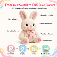 Vente en gros de peluches d'usine cadeaux de Noël pour enfants peluche Bubu et Dudu peluche ours en peluche cadeau d'anniversaire