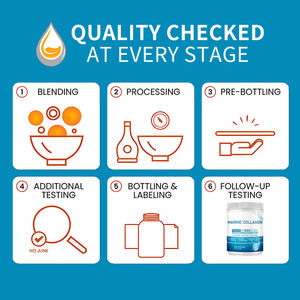 Il supporto della polvere di collagene marino OEM promuove la cura della pelle per capelli e unghie integratore in polvere di collagene - Product Image 3