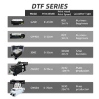 Impresora DTF de 60 cm con cabezal de impresión Dual Xp600 I3200 XC90 CMYKW, Impresora DTF A1 de rollo a rollo con agitador de polvo