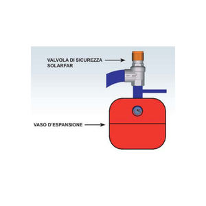 Válvula DE SEGURIDAD FAR para sistemas solares 1/2 Bar 6,0 Potencia neumática/manual de alta temperatura para medios de agua, petróleo y gas - Product Image 3