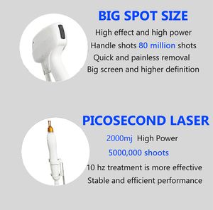 Máquina de Depilación Láser de Diodo Portátil OEM/ODM Disponible con 3 Longitudes de Onda (808nm, 755nm, 1064nm) y Láser Pico para Salones de Belleza y Clínicas - Product Image 5