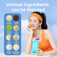 Shaker électrique USB, mélangeur automatique, mini-blender portable en plastique, bouteille d'eau pour protéines en poudre, IPX4