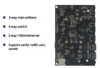 Carte de développement industrielle Neardi LKB3576 en panneau de particules pour systèmes Linux/Android Rockchip pour l'informatique de pointe