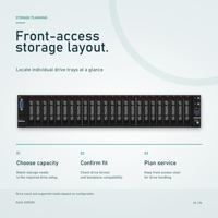 Server Rak Dual Socket Lenovo WR5225 G3 2U yang Mendukung Prosesor AMD EPYC untuk Pusat Data dan Virtualisasi