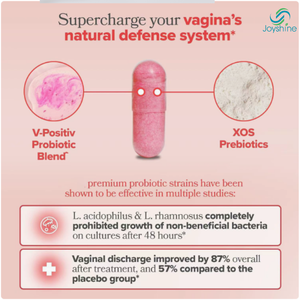 OEM Vrouwen Probiotica met Cranberry Extract, 60 Capsules - Product Image 2