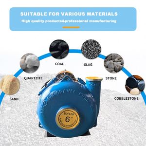 Heavy Duty Customized High Pressure Centrifugal Sand Dredge Slurry Pump for River Mining Efficient Energy-Saving <b>Transport</b> - Product Image 3