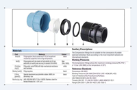 Fournisseur professionnel de raccords de tuyauterie en HDPE ISO4427 pour l'eau, raccords de plomberie en polyéthylène, connecteur à compression rapide en PP