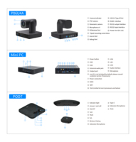 Caméra PTZ 4K avec zoom 6x et suivi IA + Kit mini PC POD7 avec haut-parleur 360° °   Microphone 10M pour la collaboration à distance au bureau