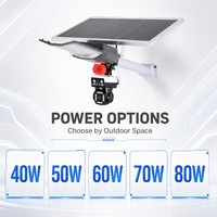 Caméra de surveillance solaire en aluminium OEM/ODM avec carte SIM 4G, vision nocturne et surveillance à distance pour projets de sécurité routière et de stationnement extérieur