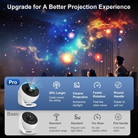 Projecteur Galaxy Pro LED rond à rotation 360° avec minuterie et bouton réglable, veilleuse pour chambre et décoration intérieure, enfants et adultes