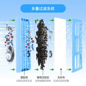 Filtre de remplacement de filtre de <span class=keywords><strong>fontaine</strong></span> d'<span class=keywords><strong>eau</strong></span> de <span class=keywords><strong>chat</strong></span> pour la <span class=keywords><strong>fontaine</strong></span> d'<span class=keywords><strong>eau</strong></span> d'animal familier pour la <span class=keywords><strong>fontaine</strong></span> de compagnon de chien de <span class=keywords><strong>chat</strong></span> - Product Image 4