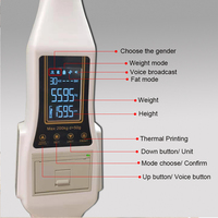 Báscula medidora de longitud ultrasónica para pacientes, medidor de peso y altura Personal médico, precio barato