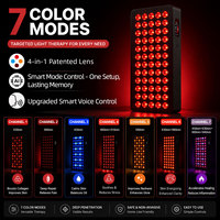 Panneau de luminothérapie LED 480 660 850 avec contrôle par application et vocal, coque en aluminium multi-longueurs d'onde, luminothérapie rouge