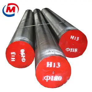 Thanh Tròn Thép Ms Cán Nóng C45 1045 S45c Thép Nhà Cung Cấp Trung Quốc