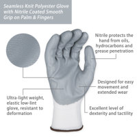 SKYEE Imprimir Logo Spandex Suave Nitrilo Antiestático A prueba de aceite Antideslizante Transpirable Seguridad Guantes de trabajo para jardín al aire libre