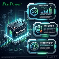 12V 90Ah Alta calidad y precio razonable con certificaciones CE y KC