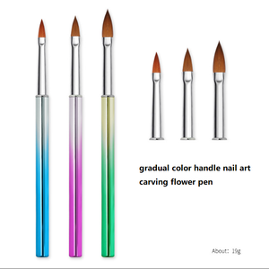 Kit de 3 pinceaux à ongles en poils synthétiques avec manche dégradé personnalisé pour liner, peinture, dessin, manucure et nail art en salon - Product Image 4