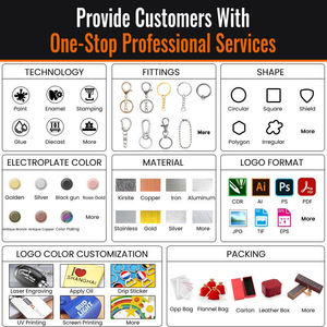 Logo personalizzato in lega di zinco <span class=keywords><strong>Marvel</strong></span> <span class=keywords><strong>Avengers</strong></span> thor's martello in acciaio inox apribottiglie portachiavi per gli appassionati - Product Image 6