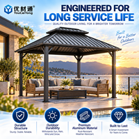 Pergola extérieure personnalisée à montage rapide, résistante au vent, structure d'ombrage pour villa, patio, jardin et projets de loisirs