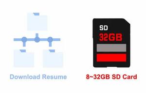 Acrel ANET-2E4S1 Modbus-RTU <span class=keywords><strong>2</strong></span> Ethernet, Interfaz de Tarjeta SD de 32 GB, Puerta de Enlace Inteligente para <span class=keywords><strong>IoT</strong></span> y EMS - Product Image 6