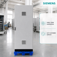 Panneau de commande électrique Siemens PLC IP54 pour l'automatisation du traitement de l'eau, directement du fabricant