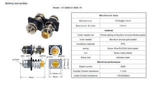 Sonda de Teste de Alta Corrente CY 1900JA 9-300A-75 para Teste de Baterias de Lítio e Semicondutores, Montagem em Painel Certificada ISO9001 - Product Image 5