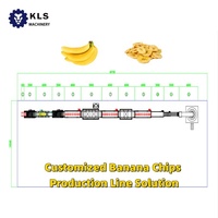 Machine automatique électrique KLS pour la fabrication de chips de banane - Ligne de production industrielle de snacks aux fruits, capacité de 100 à 3000 kg/h, certifiée CE