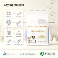 Poudre hyperprotéinée pour la croissance musculaire à absorption rapide pour chiens et chats - Soutien à la force et à la santé de la peau et du pelage - Complément alimentaire pour animaux de compagnie