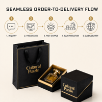 Boîte cadeau de parfum personnalisée en gros, boîte d'emballage de parfum à couvercle articulé, logo personnalisé, taille personnalisée