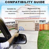 Télécommande de porte de garage 310 MHz avec 8 commutateurs DIP, transmetteur d'ouverture de portail compatible avec les modèles Delta 3 DTA DTD DTC DNT00002A