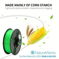 Filament d'imprimante 3D PLA 1,75 mm 1 kg, directement de l'usine, PLA pur, bonne résistance, OEM ODM, filament d'impression FDM