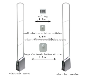 Artworld Displays EAS 58Khz Sistema antirrobo/<span class=keywords><strong>Am</strong></span> Antena de seguridad al por menor/<span class=keywords><strong>Am</strong></span> Sistema antihurto en tiendas - Product Image 4