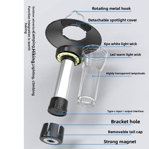 Lampe de <span class=keywords><strong>camping</strong></span> style <span class=keywords><strong>phare</strong></span> HW-777, lanterne LED à charge rapide Type-C, support magnétique portable, lumière d'ambiance d'urgence - Product Image 4