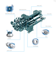 Refroidisseur centrifuge sans huile hthvac MagBoost à roulement magnétique, ultra-éfficient, avec variateur de fréquence (VFD), certifié LEED