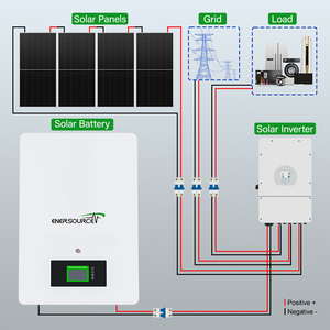 Sistema de Almacenamiento Solar con Batería de Iones de Litio Lifepo4 de 5kw-20kw con Inversor y Controlador MPPT, Venta Directa de Fábrica OEM ODM - Product Image 3