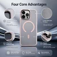 Coque magnétique mate effet peau avec pare-chocs en TPU pour iPhone 18 Pro Max, 18 Pro, 17/16/15, protection anti-rayures pour l'appareil photo, vente en gros