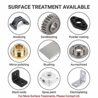 Fabrication sur mesure de pièces par pliage, estampage et soudage, service de soudure, fabrication de tôles en acier inoxydable, aluminium et acier.